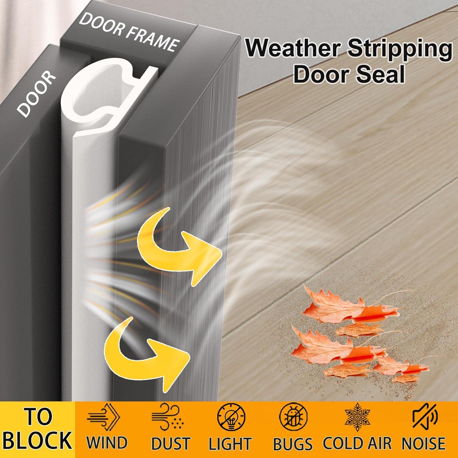 Sello de Puerta Aislamiento Climático Lumimoi 5m Silicona Blanco