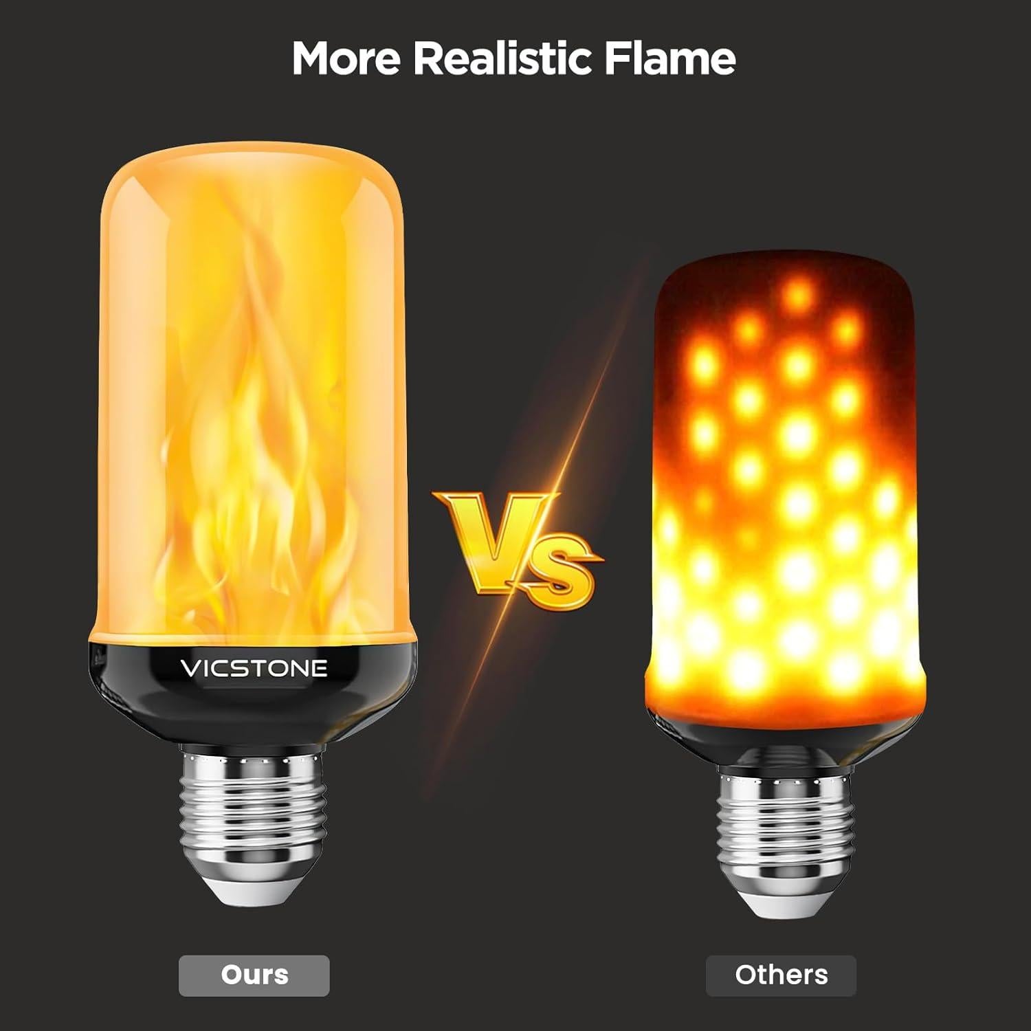 Bombillas LED de Llama Vicstone E26 Dusk to Dawn 2 Piezas