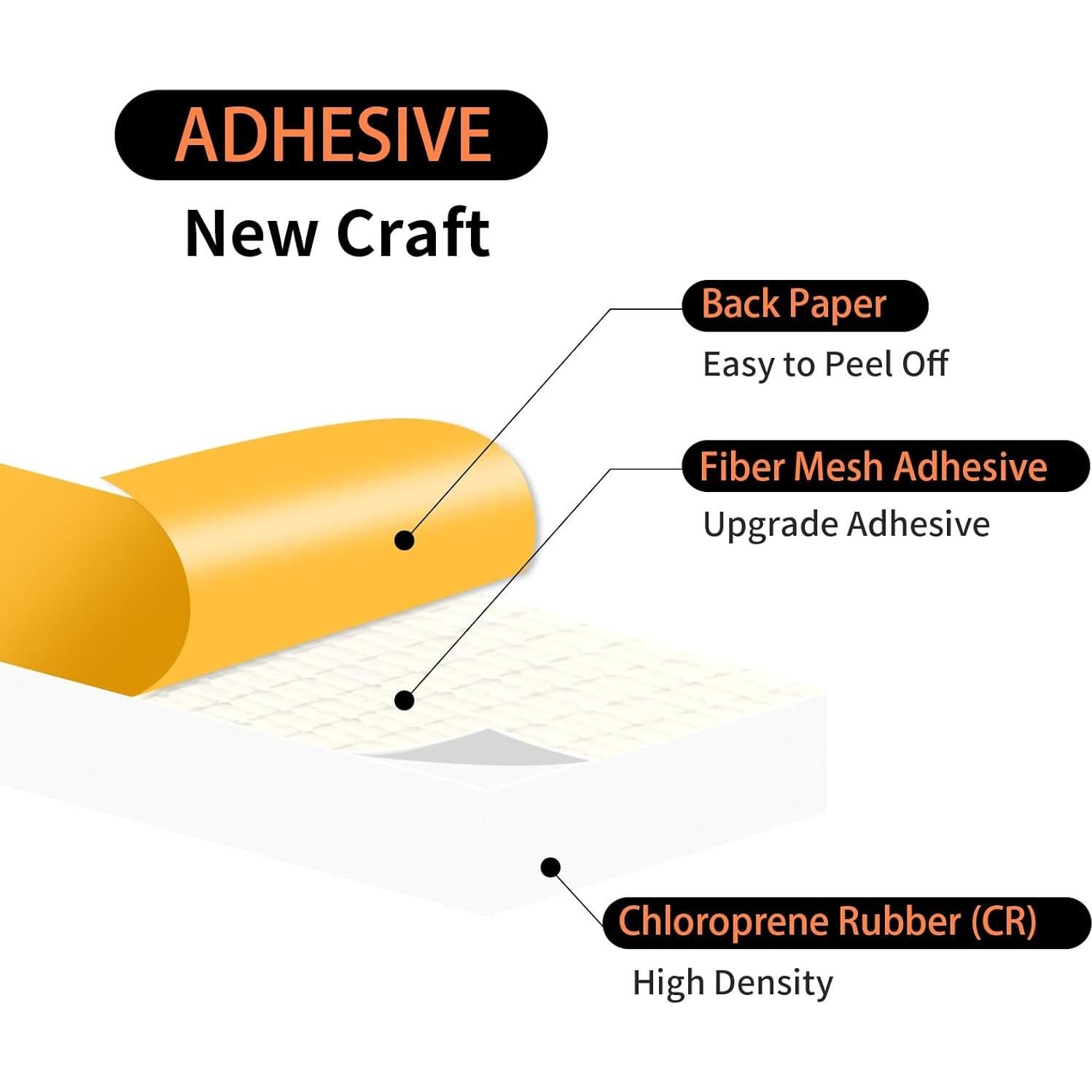 Burlete Insonorizante MIKONIYA 3.96m Caucho CR Blanco