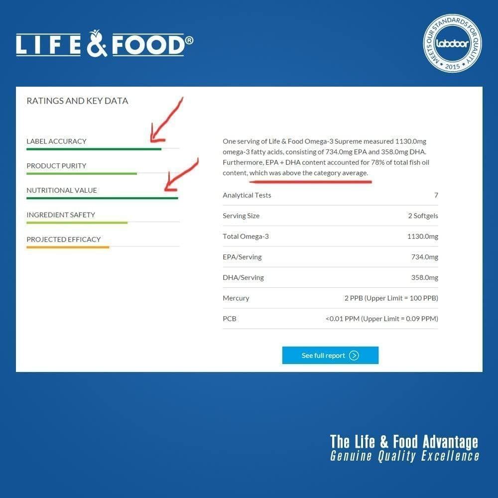 Omega-3 Supremo Aceite de Pescado Life & Food 1050 mg 90 Cápsulas
