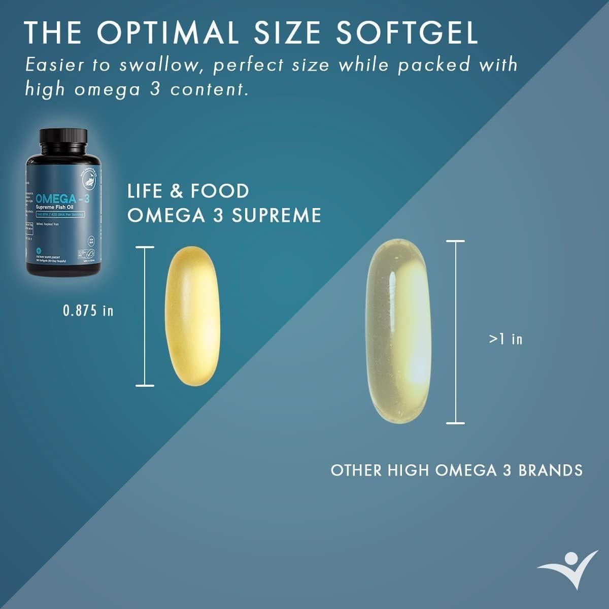 Omega-3 Supremo Aceite de Pescado Life & Food 1050 mg 90 Cápsulas