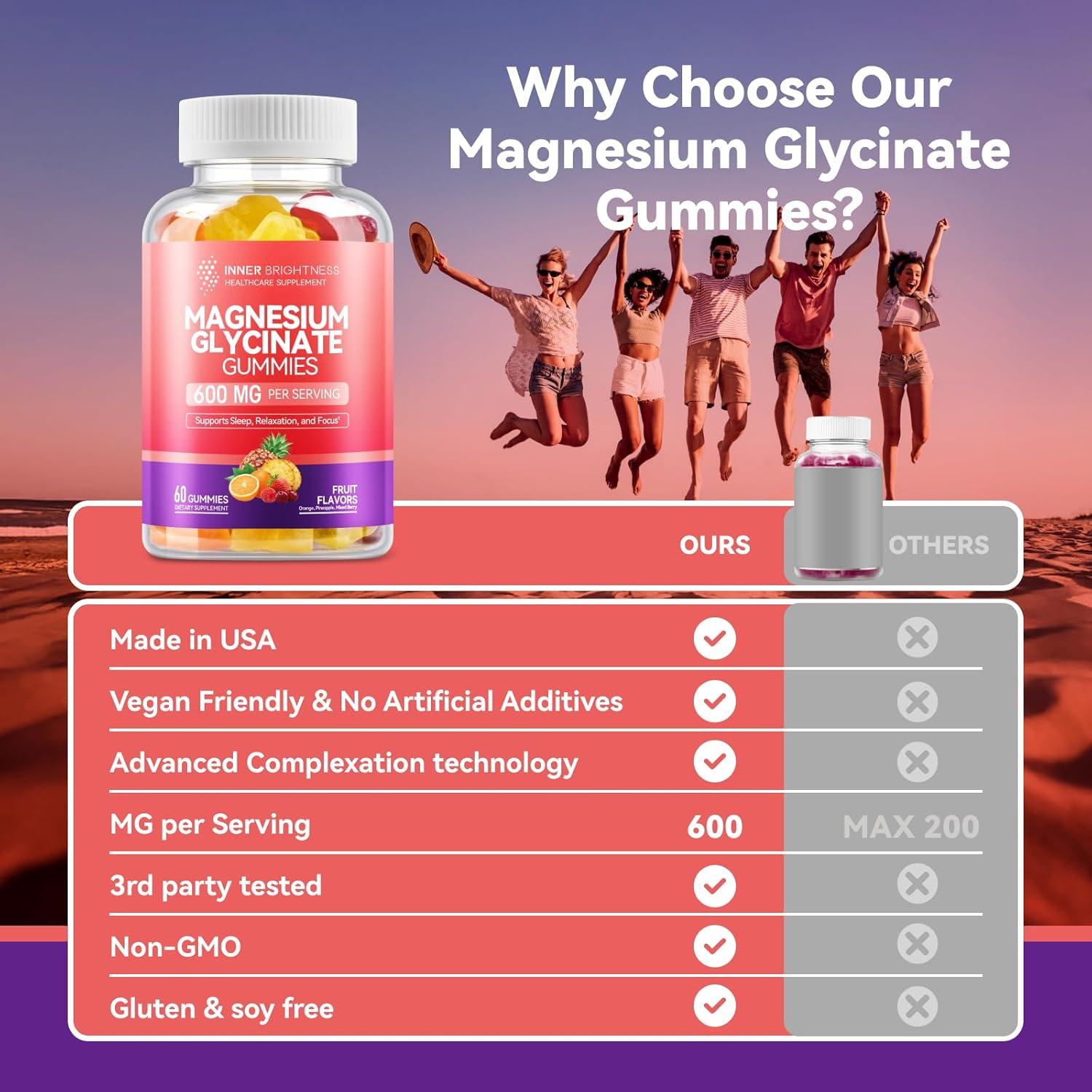 Gomitas de Glicinato de Magnesio Brillo Interior 600mg 60 Unidades