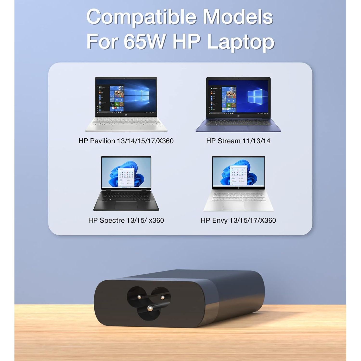 Cargador HP 65W para Laptop Spectre x360 Envy ProBook