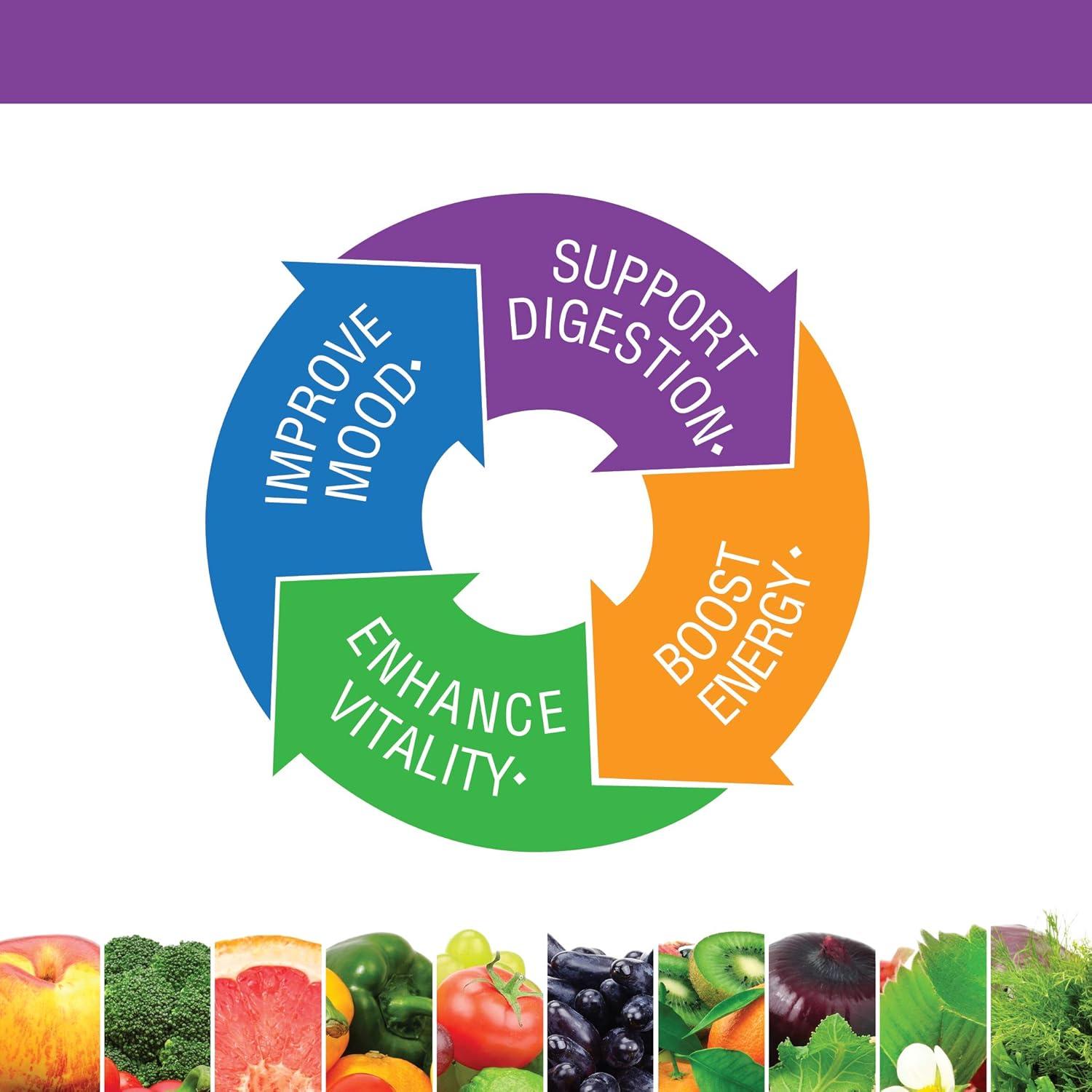 Suplemento Multivitamínico Bluebonnet Sin Hierro 90 Cápsulas