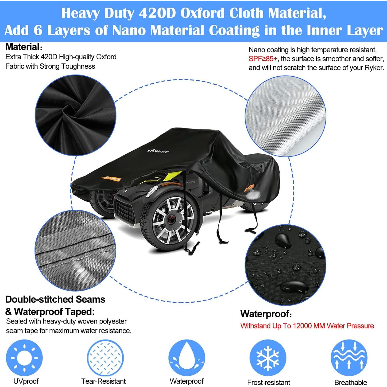 Cubierta Impermeable SRIMMIT para Can Am Ryker 264x168 cm