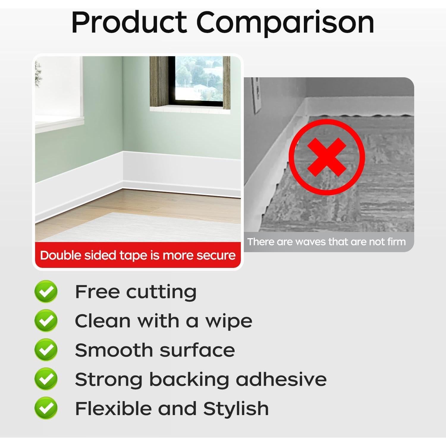 Moldura de Zócalo Flexible Autoadhesiva YYGCL 6.1m Blanco