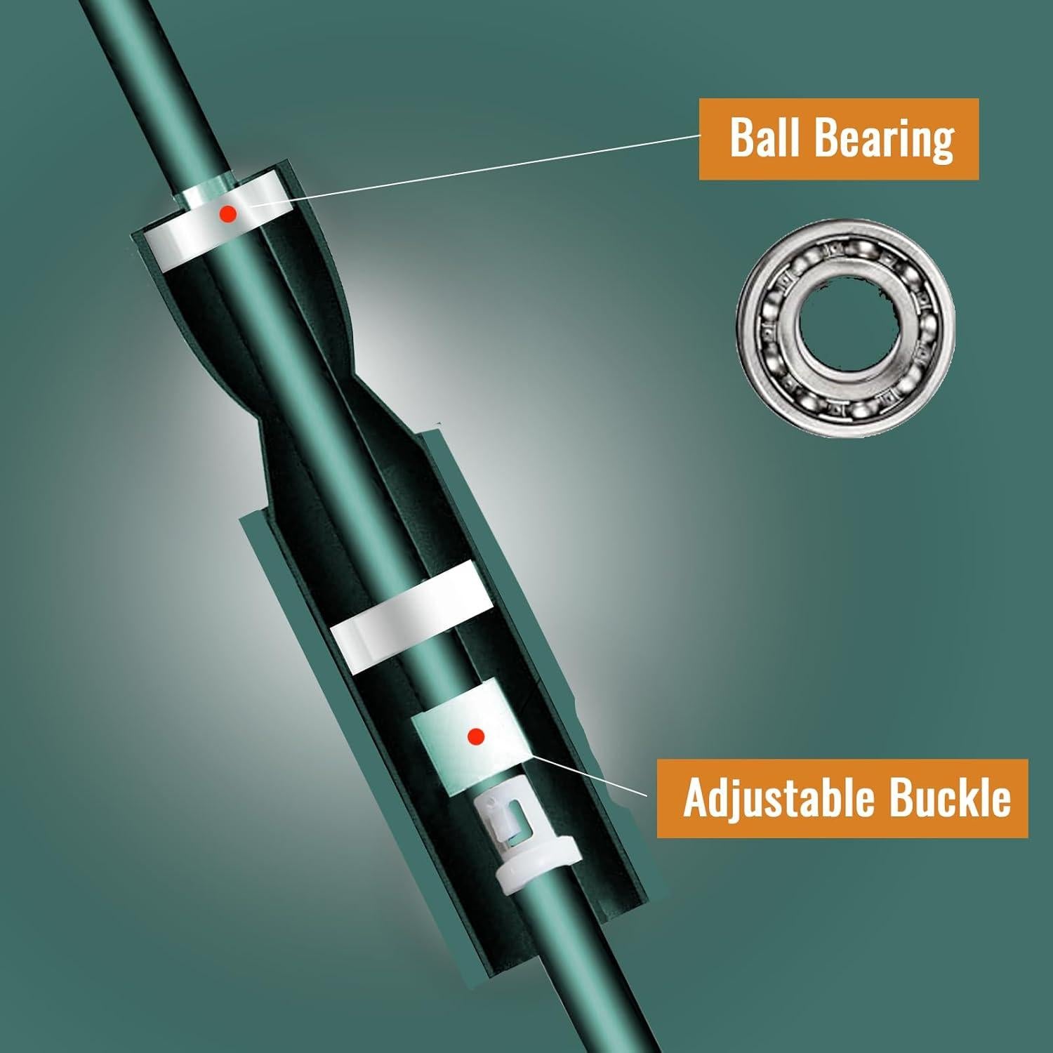 Cuerda de Saltar Ajustable FRCITRUS 2.99m PVC para Fitness