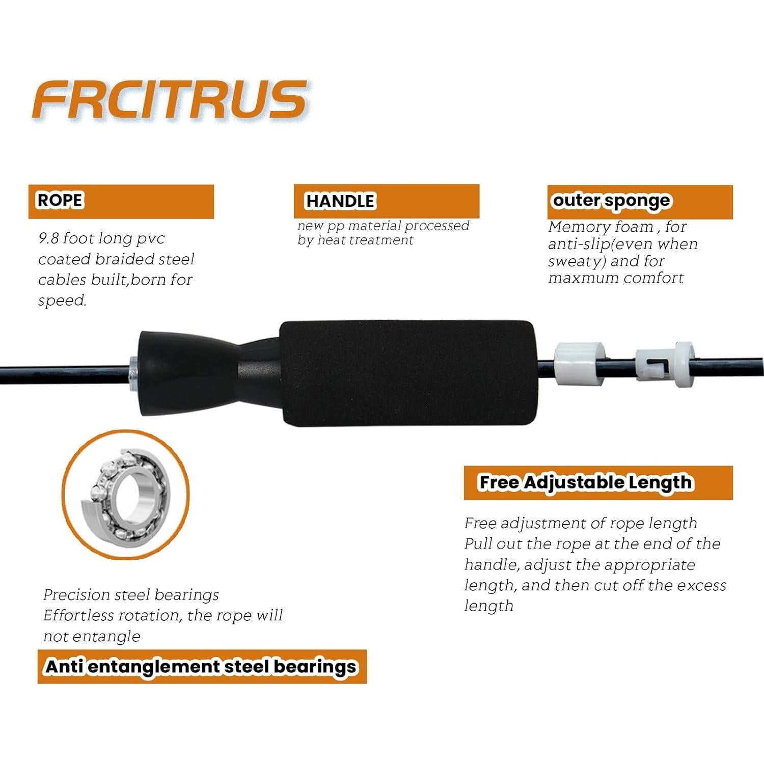 Cuerda de Saltar Ajustable FRCITRUS 2.99m PVC para Fitness
