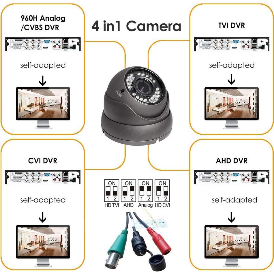 Cámara Domo CCTV HD 1080P CUMCITIN Varifocal 2.8-12mm