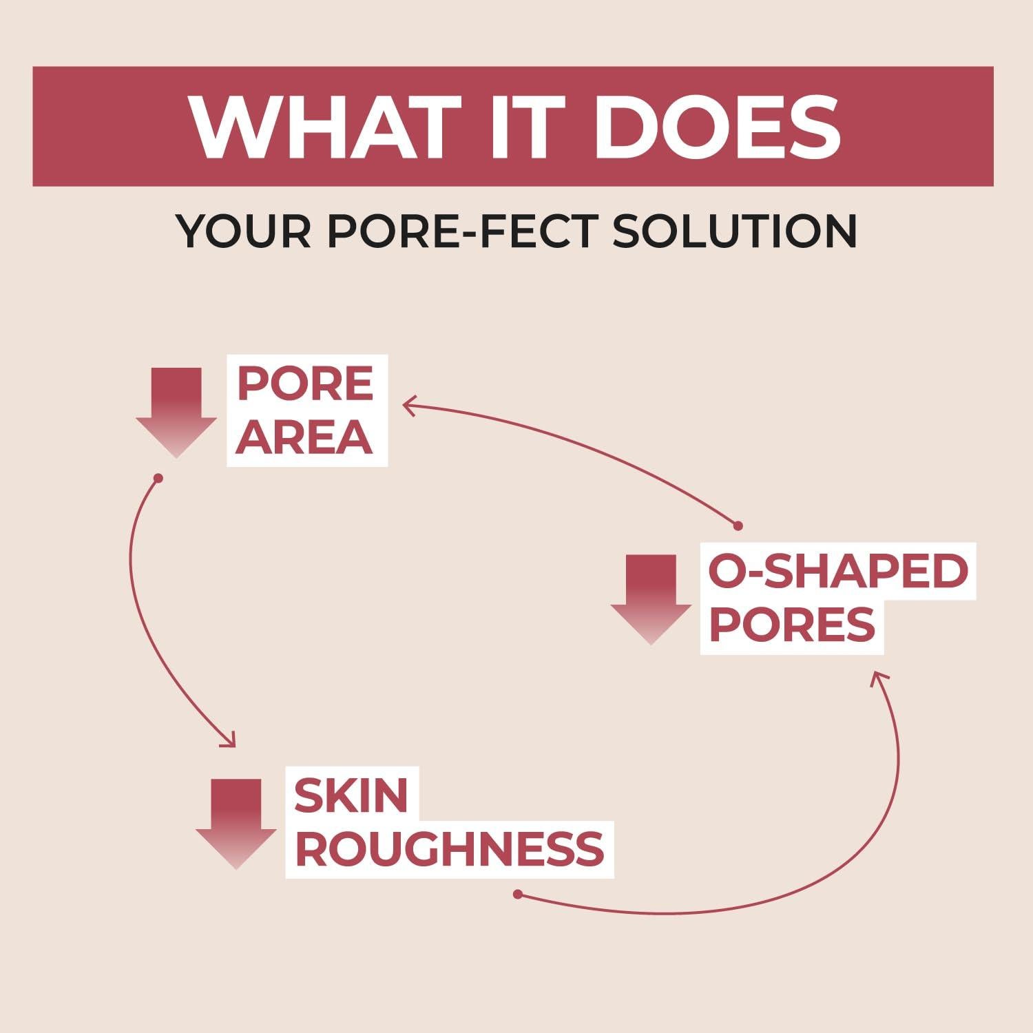 Suero Numbuzin No.3 49.9 ml | Piel Sin Poros y Texturizada