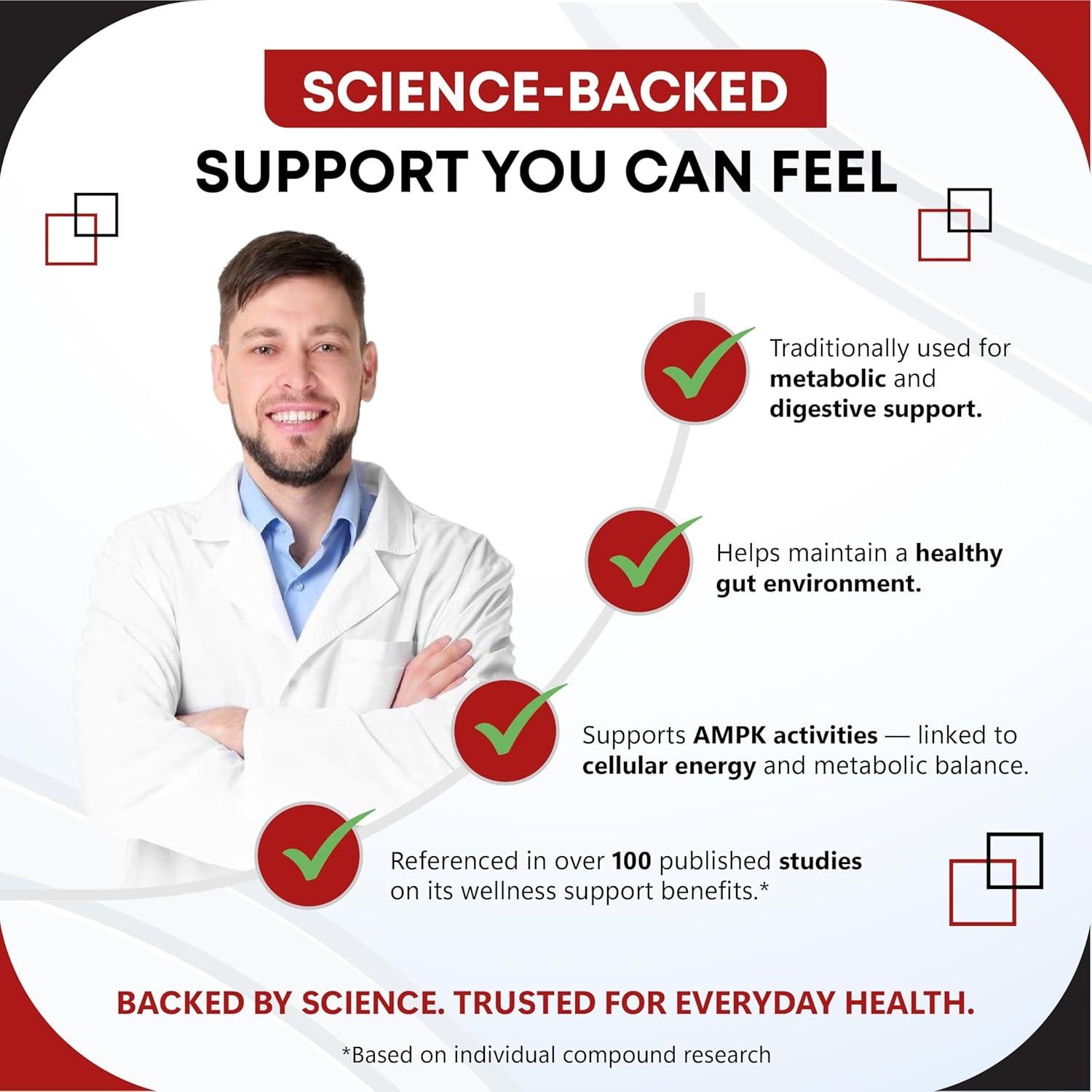 Suplemento de Berberina Gudomet 150 Cápsulas 14 en 1