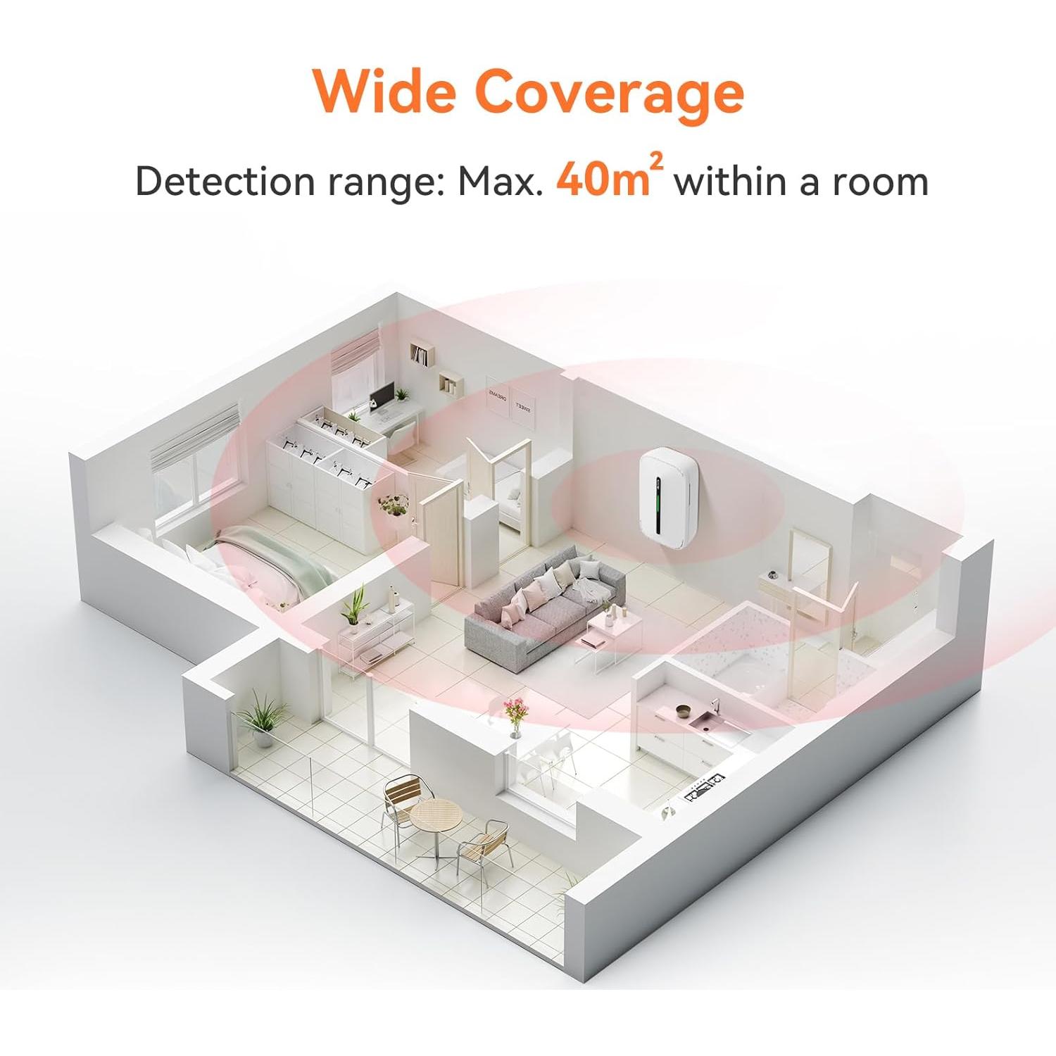 Detector de Monóxido de Carbono Jemay Plug-in con Batería 10 Años