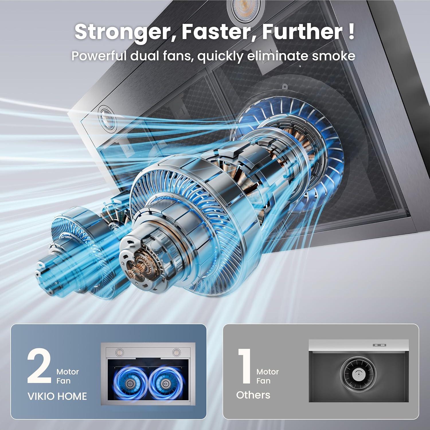 Campana Extractora de Gabinete VIKIO 36" 580 CFM Acero Inoxidable