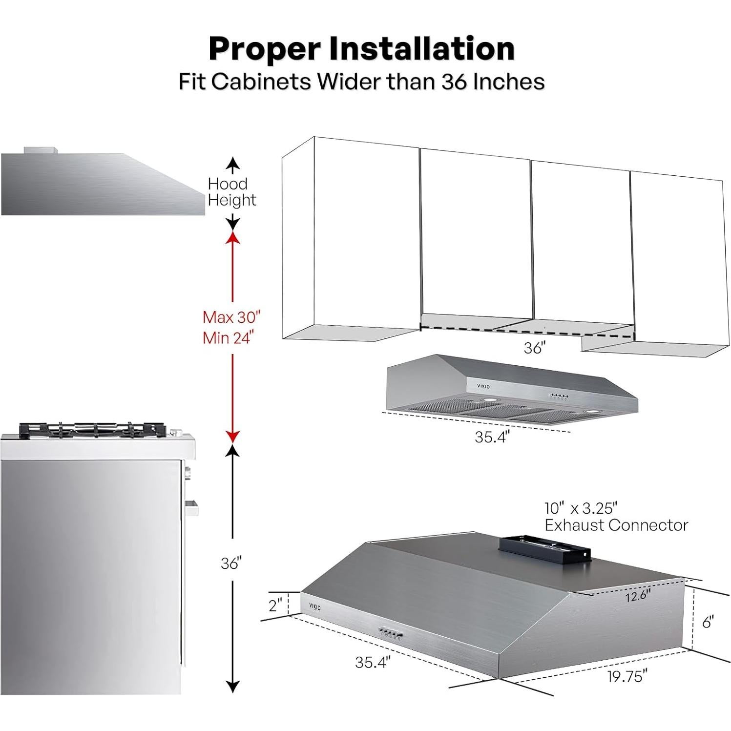 Campana Extractora de Gabinete VIKIO 36" 580 CFM Acero Inoxidable