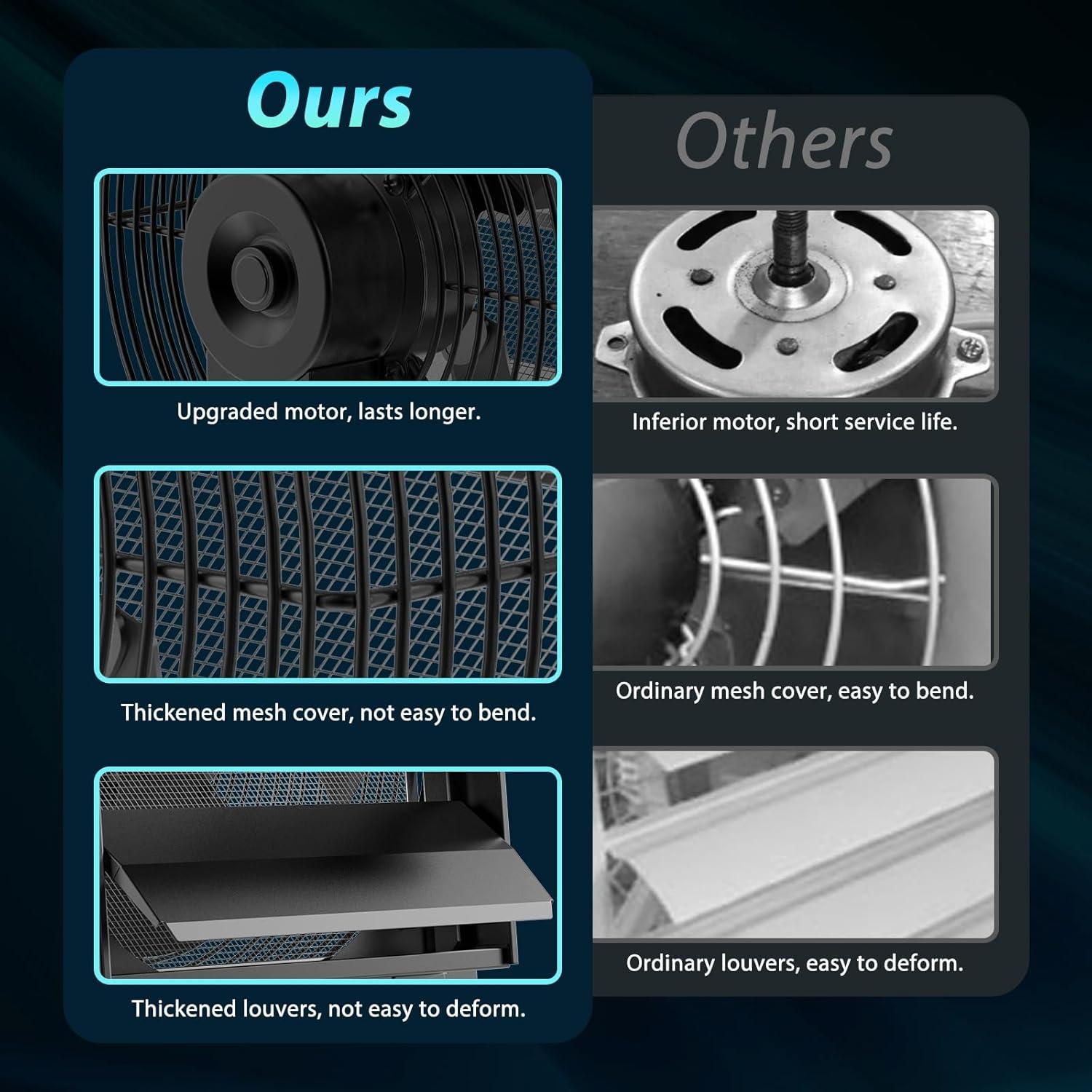 Ventilador de Escape HG Power 10" Bajo Ruido 647CFM Negro