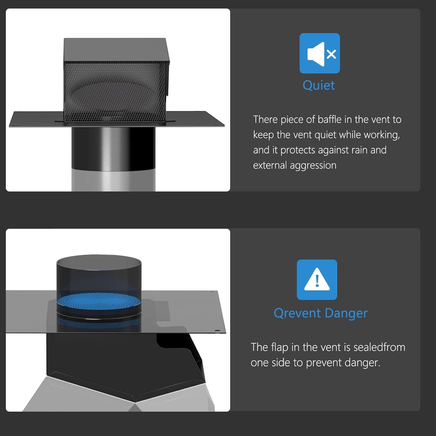Tapa de Ventilación de Techo Hon&Guan 4" Acero Galvanizado Negro