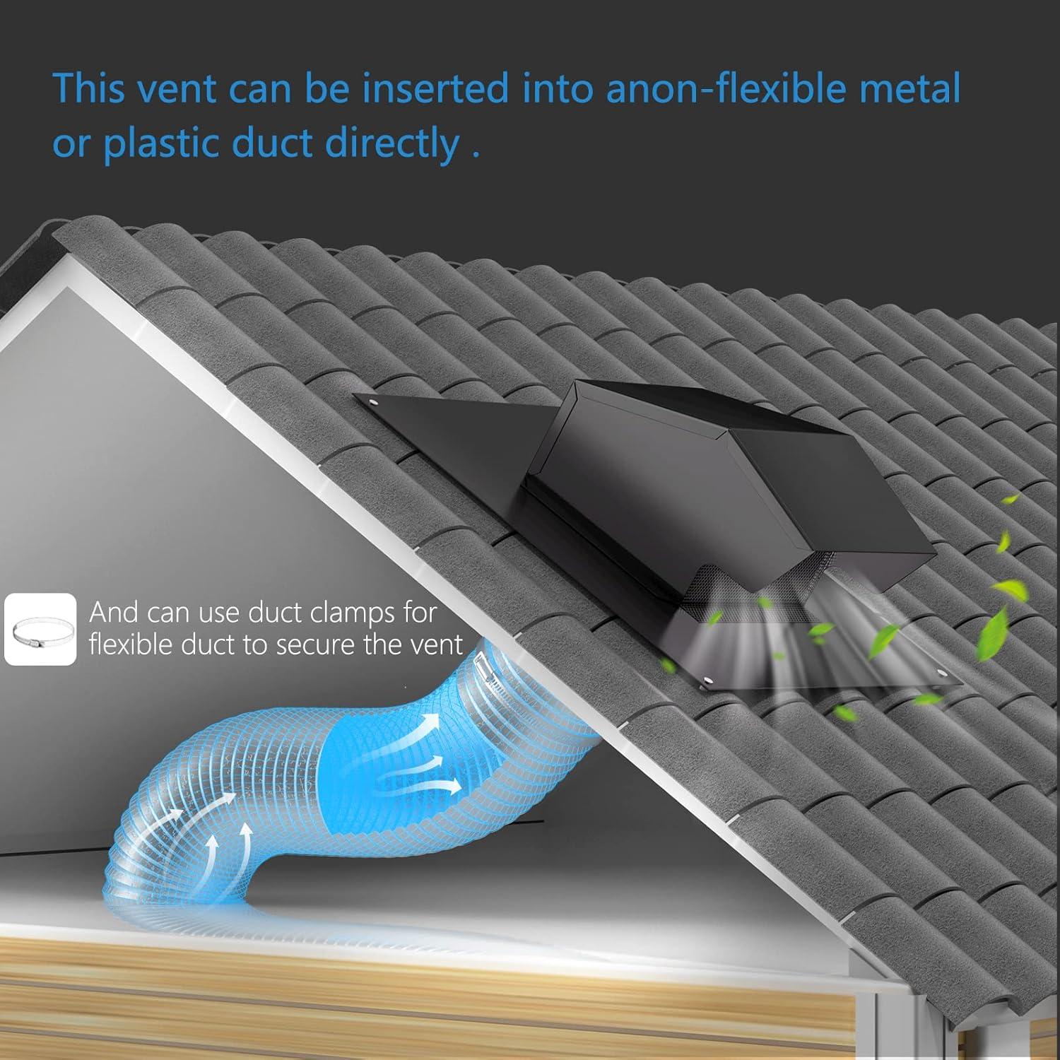 Tapa de Ventilación de Techo Hon&Guan 4" Acero Galvanizado Negro