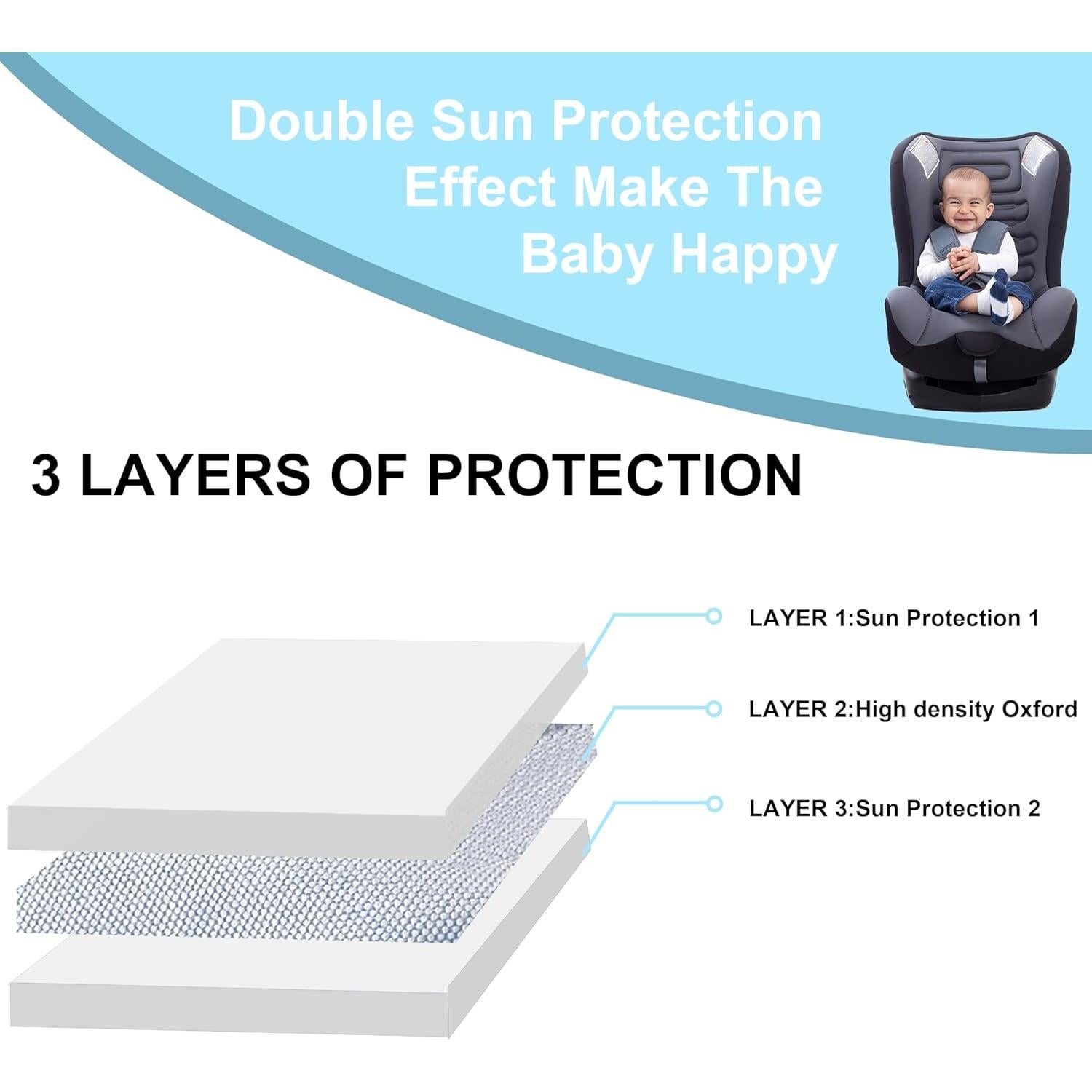 Cubierta de Sombra para Asiento de Auto Bebé Hirritale 3 Capas UV