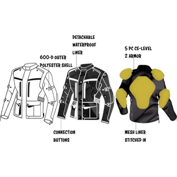 Chaqueta de Moto WICKED STOCK Impermeable CE Nivel 2 Hombre