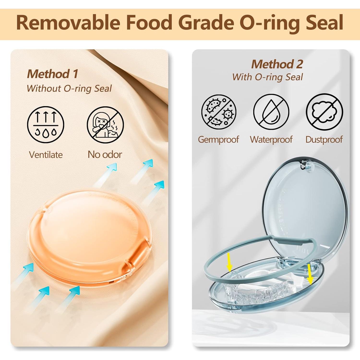 Estuche para Retenedores DOTCUTY 2 Pack, Compacto y Duradero