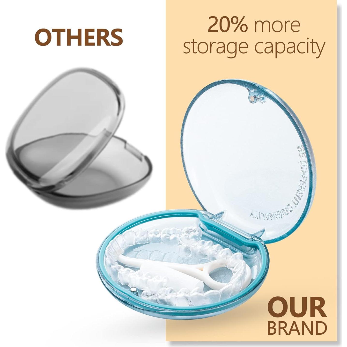 Estuche para Retenedores DOTCUTY 2 Pack, Compacto y Duradero