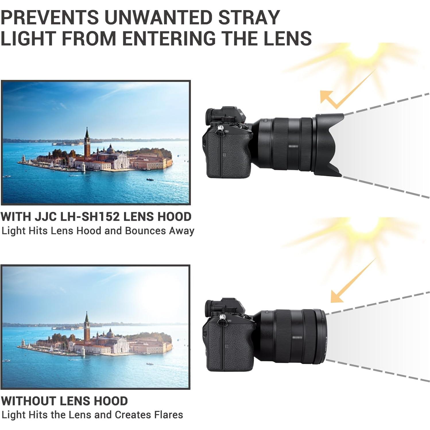 Capucha de lente JJC LH-SH152 para Sony FE 24-105mm F4 G OSS