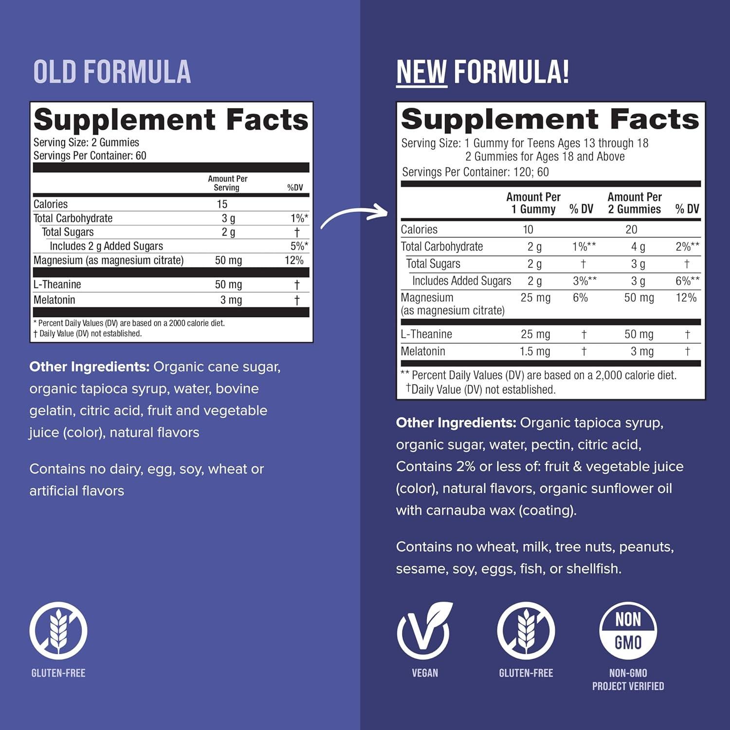 Gominolas Natural Vitality SLEEP 120 Unidades Magnesio Melatonina