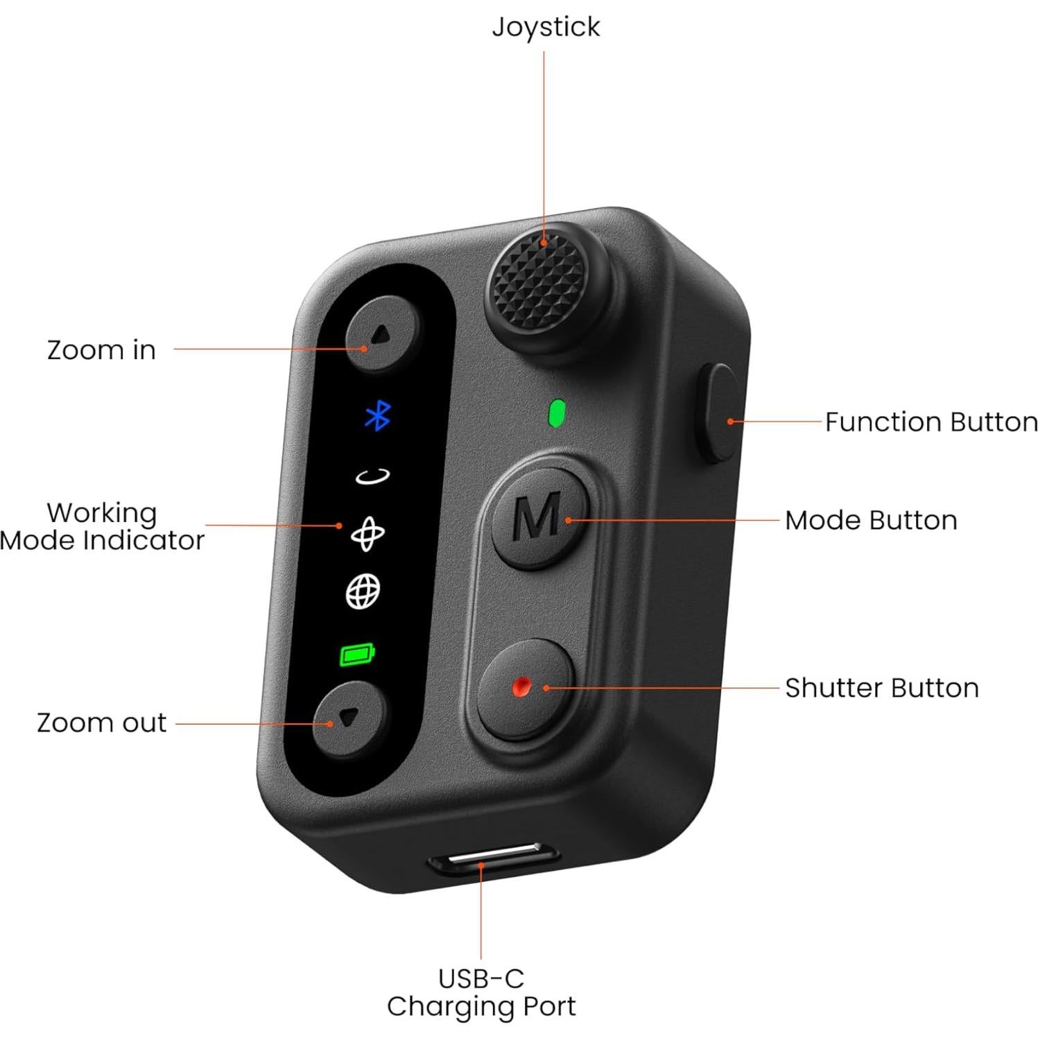Control Remoto Desmontable Hohem HRT-04 para iSteady X3/V3