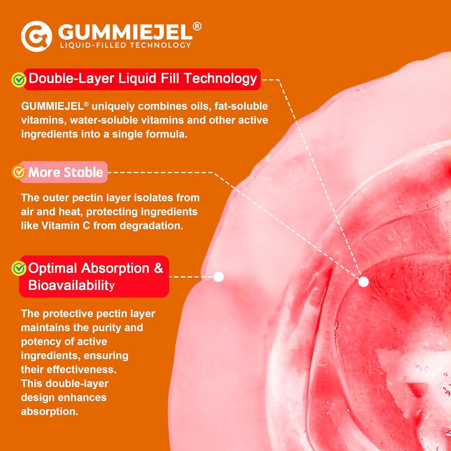 Gomitas de Vitamina C Liposomal LILICARE 1000mg Sin Azúcar