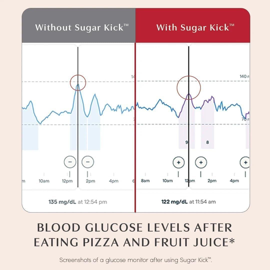 Dúo Metabólico Apothékary 30 ml - Soporte Herbal Vegano