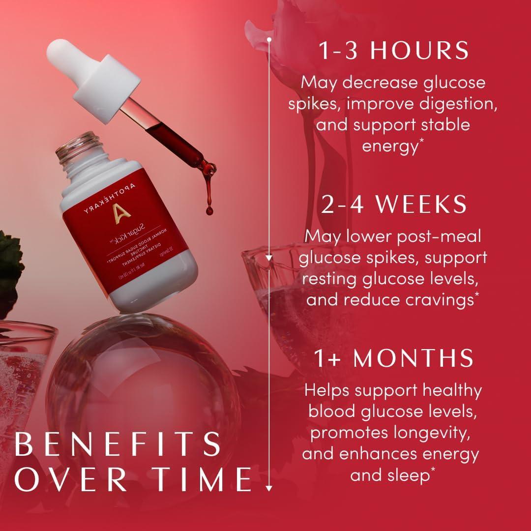 Suplemento Herbal Líquido Apothékary Sugar Kick 29.57 ml