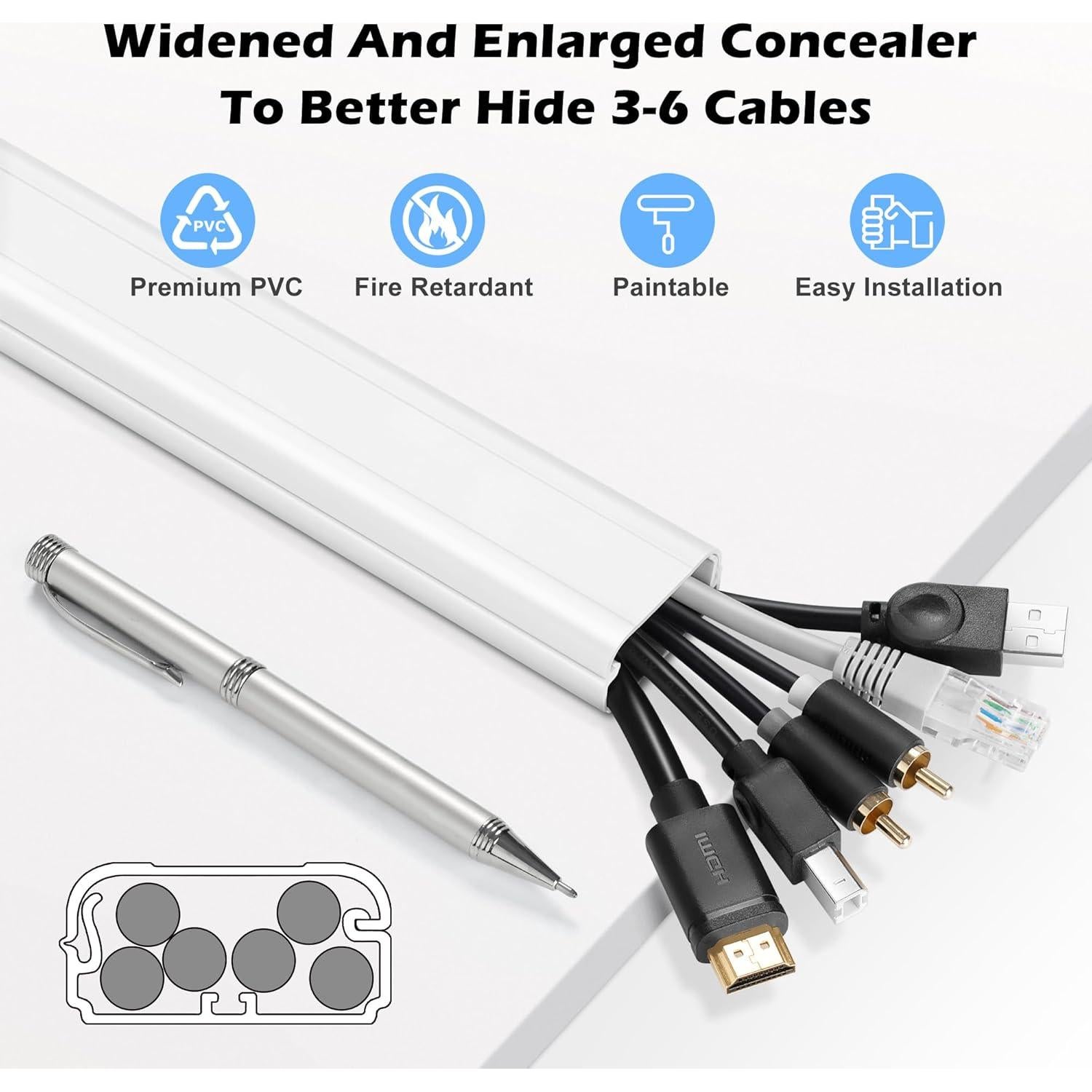 Cubierta de Cables para TV YCLYC 99cm Blanco Ocultador