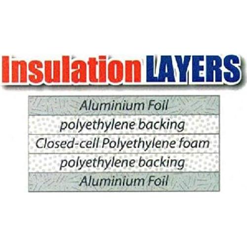 Aislante Reflectante SmartSHIELD -5mm 1828.8x40.6cm Aluminio