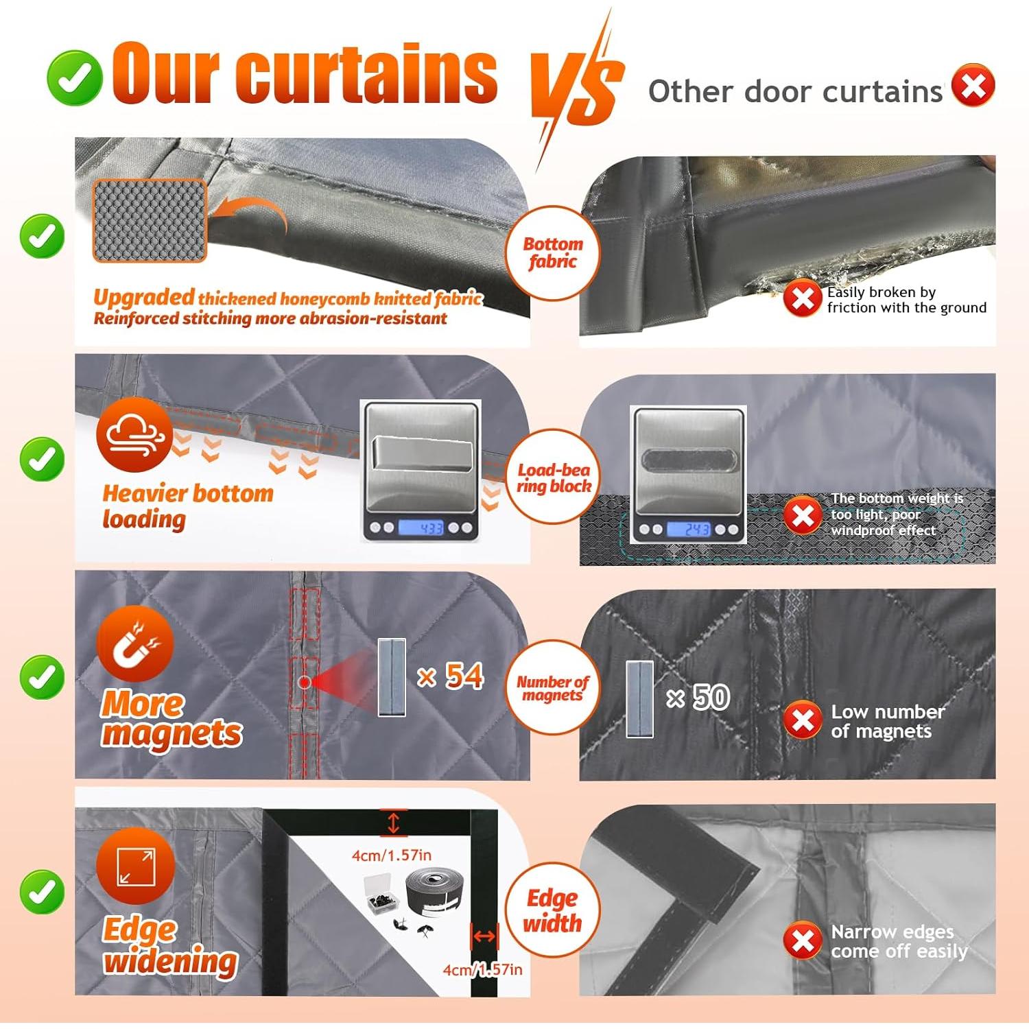 Cortina Aislante para Puerta de Garaje ABVRUN 2.44x2.13m