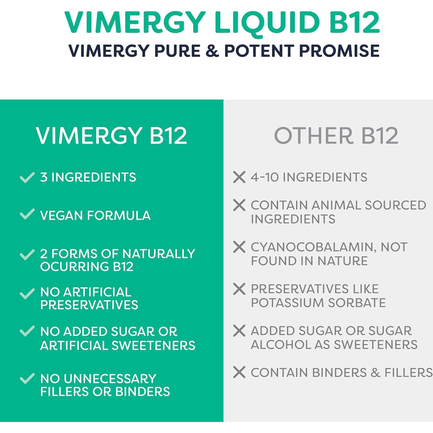 Suplemento Líquido de Vitamina B12 Orgánica Vimergy 30 mL