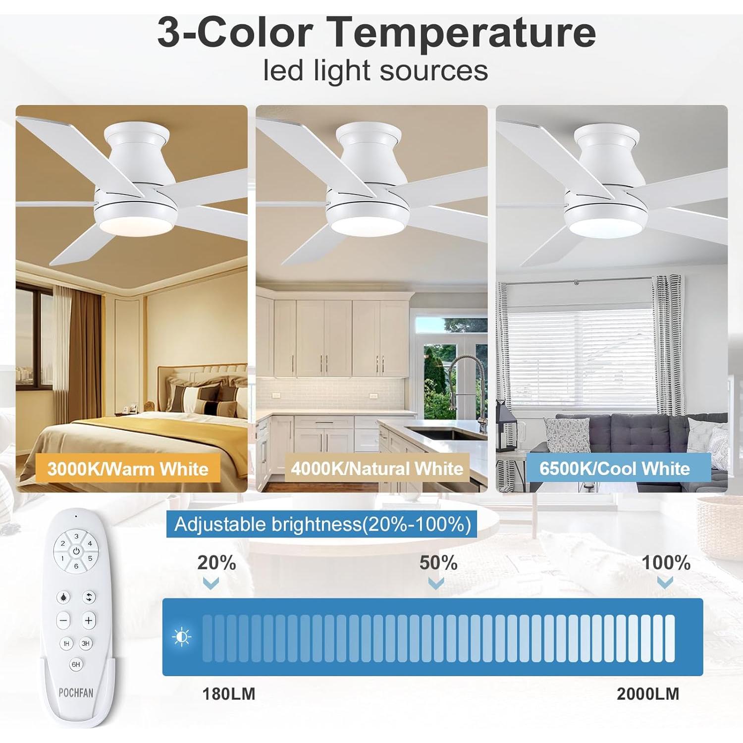 Ventilador de Techo POCHFAN 52 cm con Luz y Control Remoto