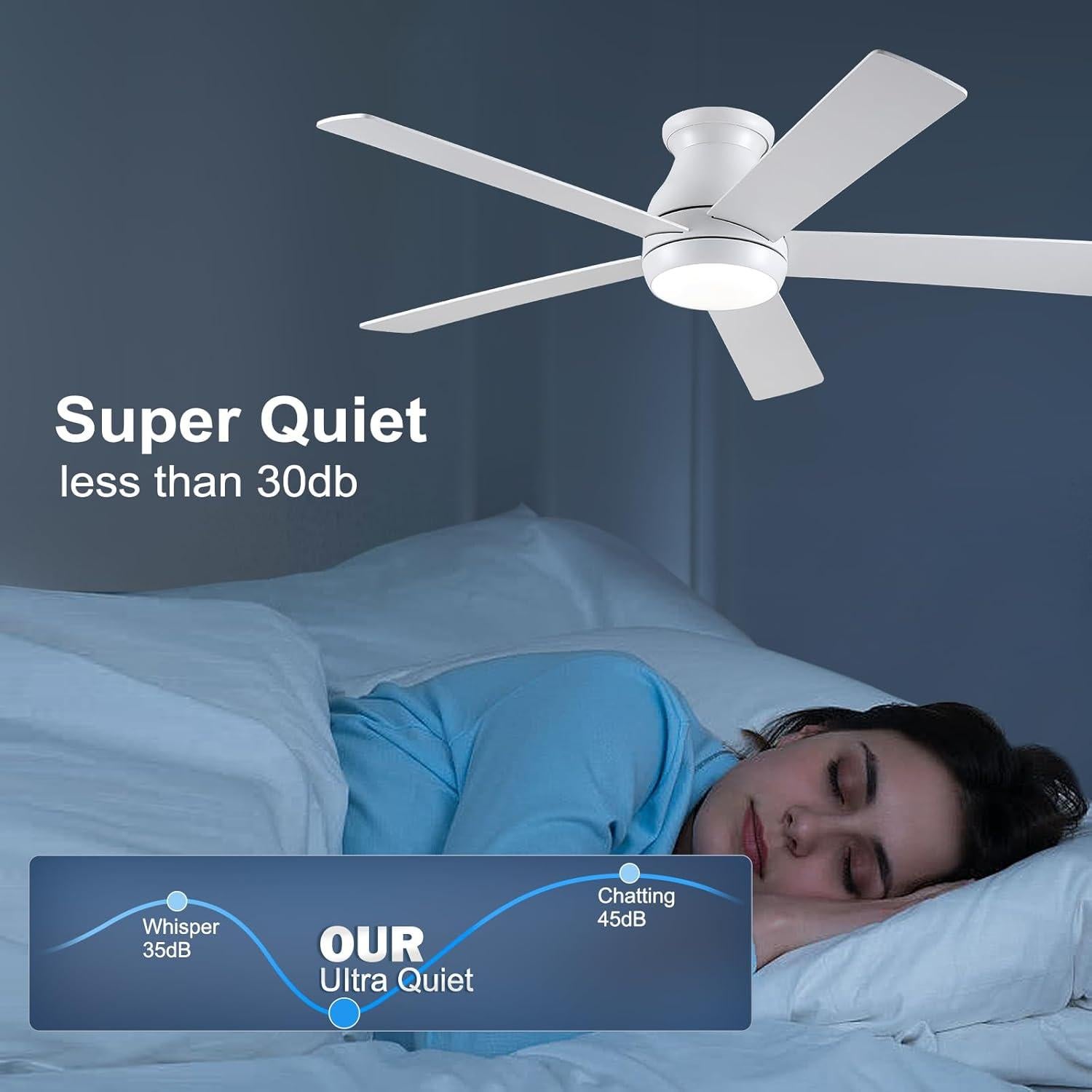 Ventilador de Techo POCHFAN 52 cm con Luz y Control Remoto