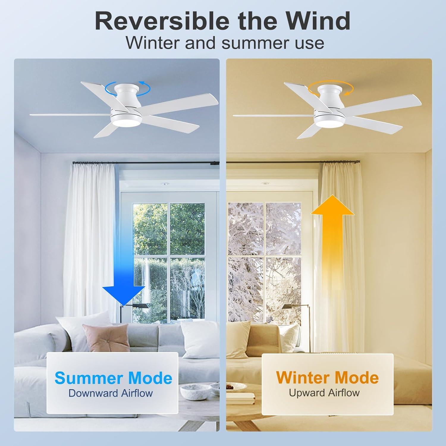 Ventilador de Techo POCHFAN 52 cm con Luz y Control Remoto