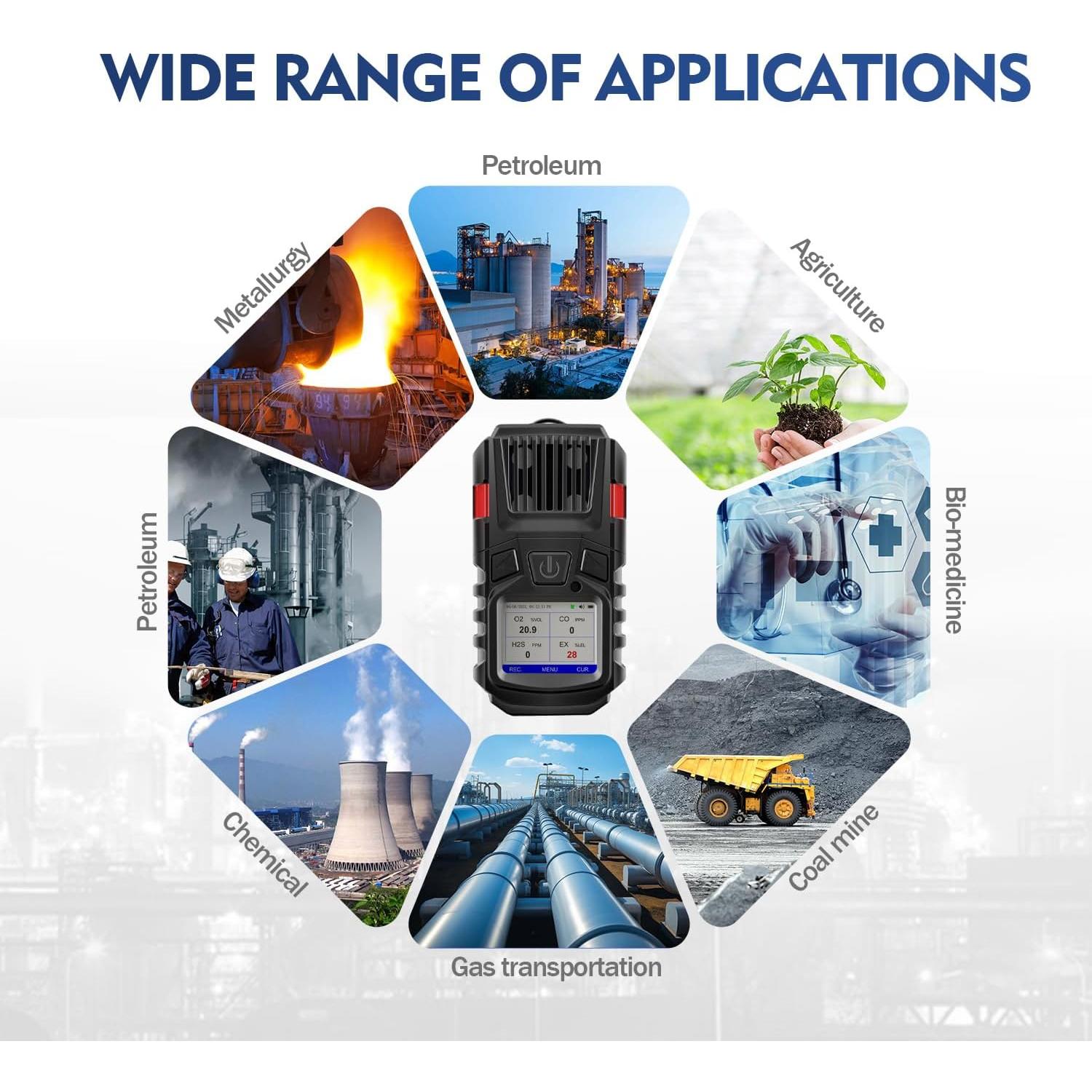 Detector de Gas Multi Gas Forsensal FS11301 4 Gases Portátil