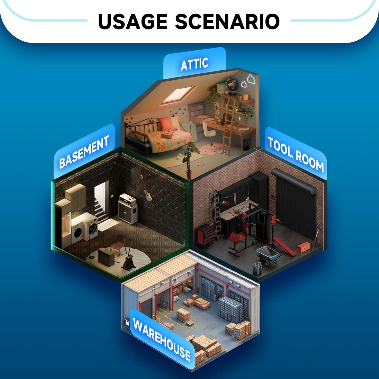 Ventilador de Escape Hon&Guan 30 cm con Controlador Inteligente