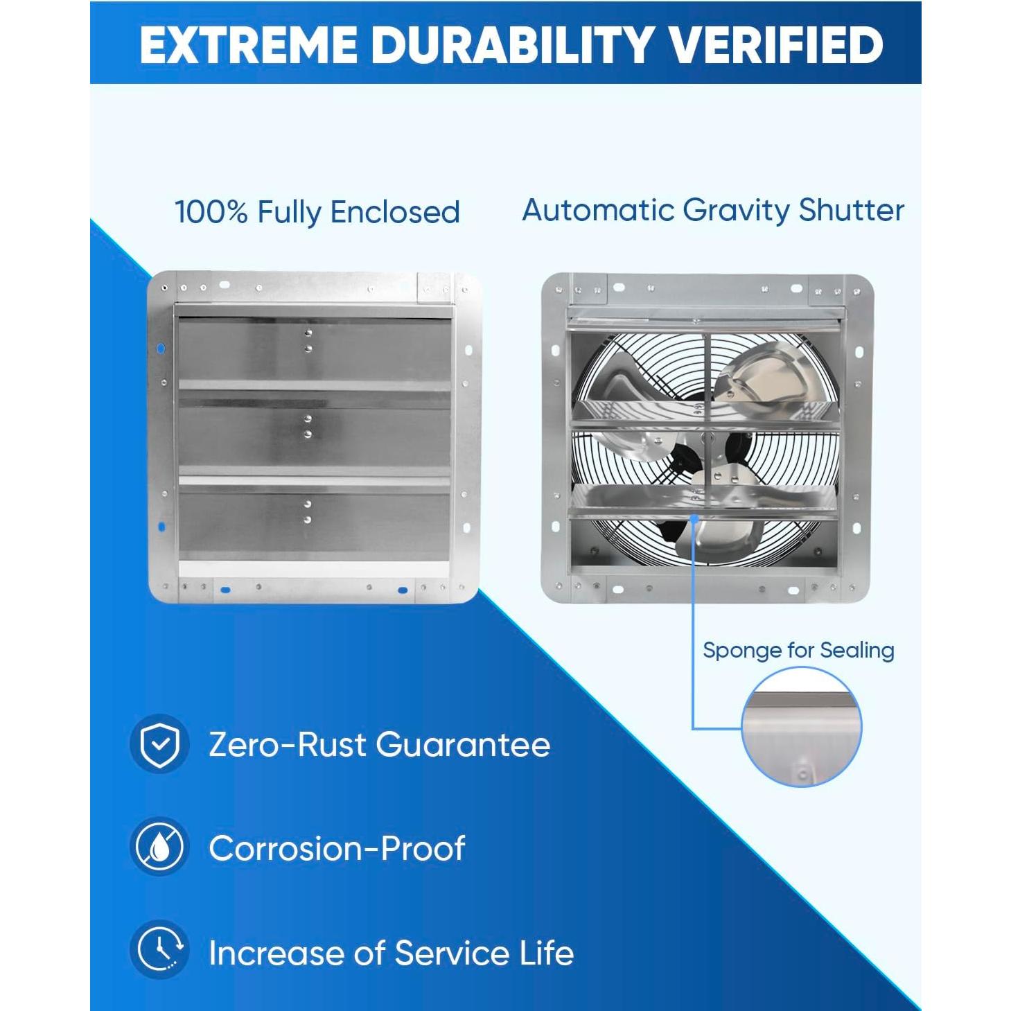 Ventilador Extractor KEN BROWN 30 cm Pared Aluminio Alta Velocidad