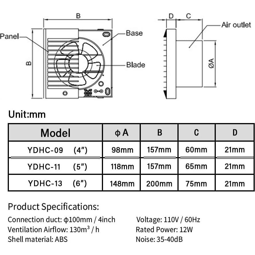 Ventilador de Escape SAILFLO 4" con Interruptor de Cadena