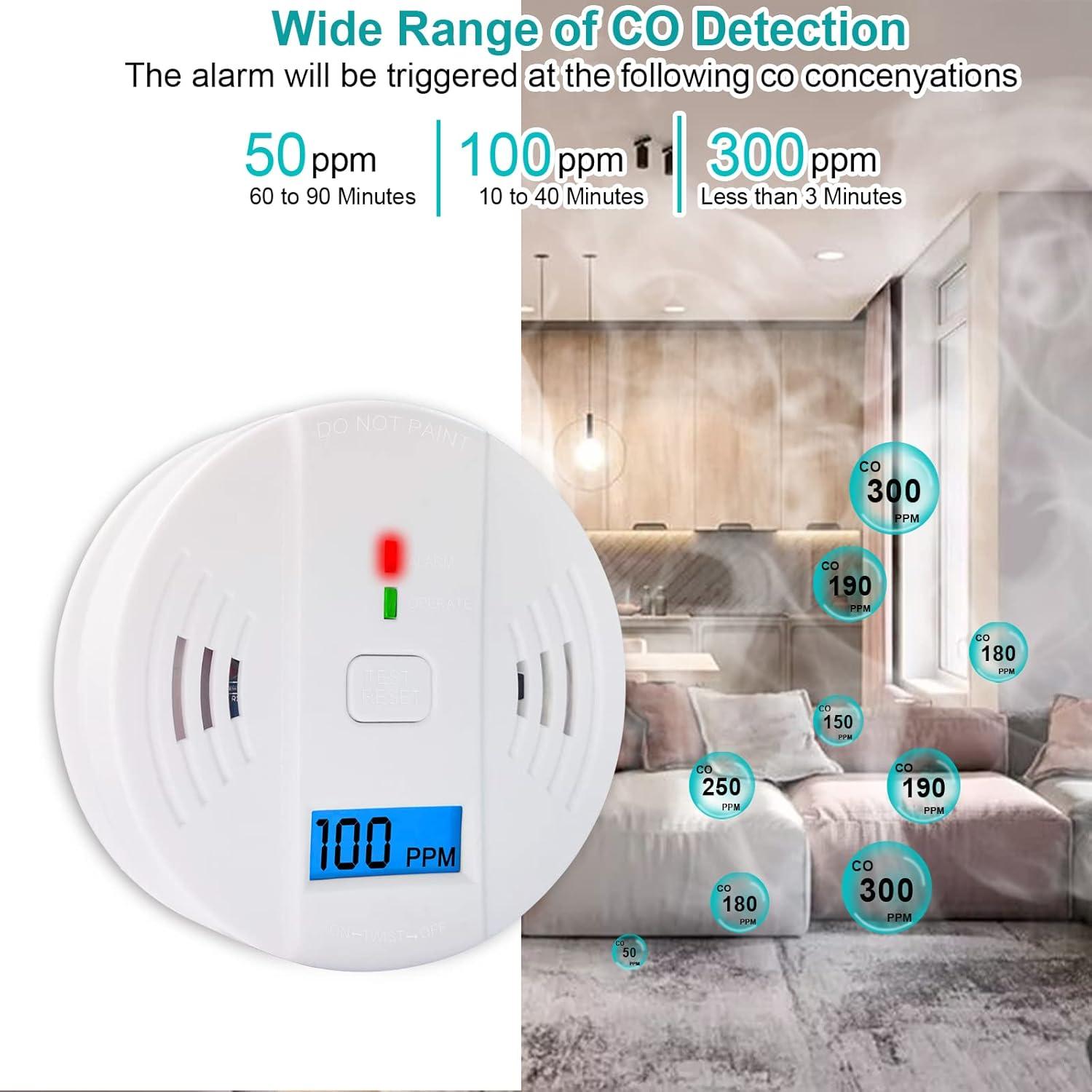 Detector de Monóxido de Carbono JYSONGHU HFD-CO01D con Pantalla LCD