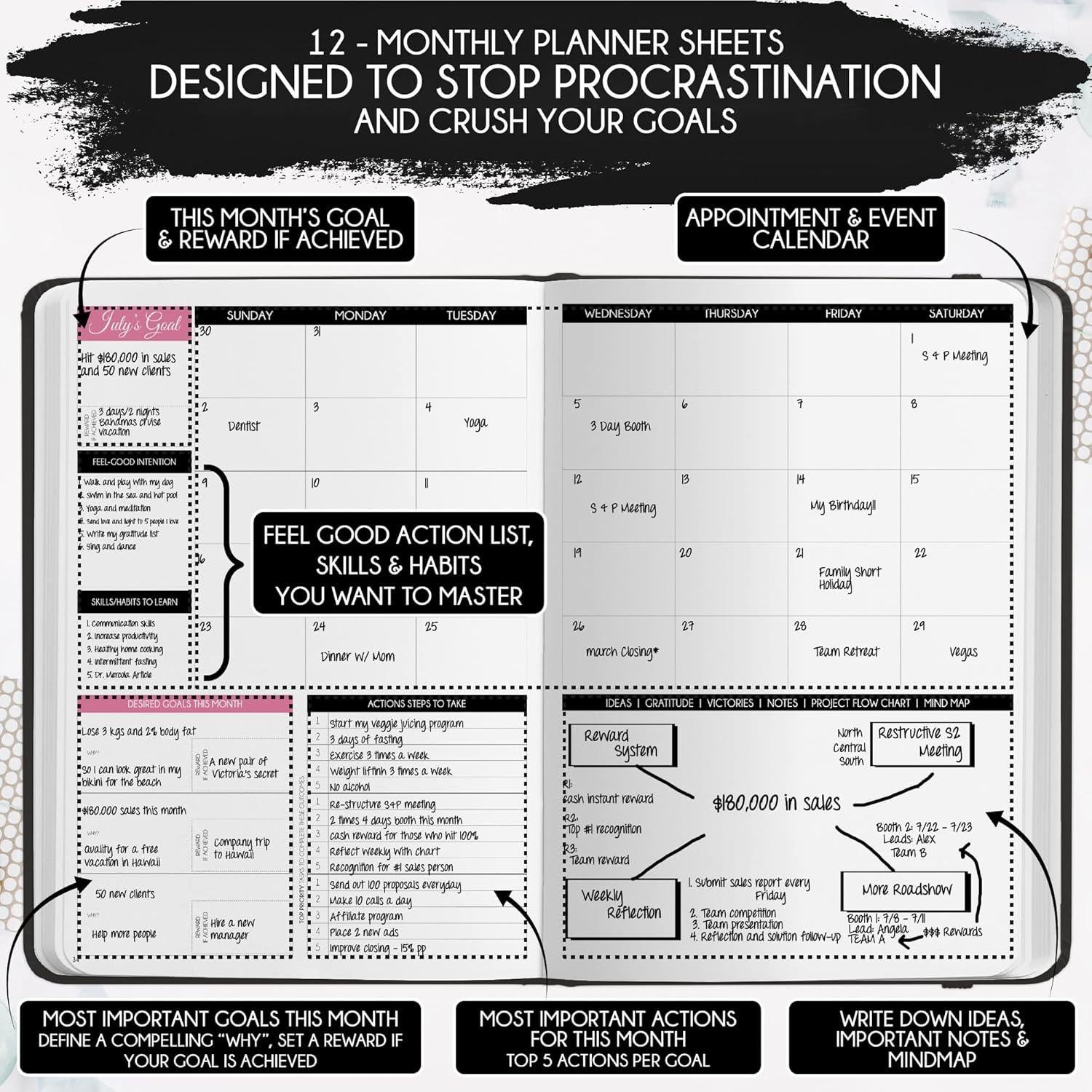 Diario de Manifestación Freedom Mastery A5 90 Días Gratitud