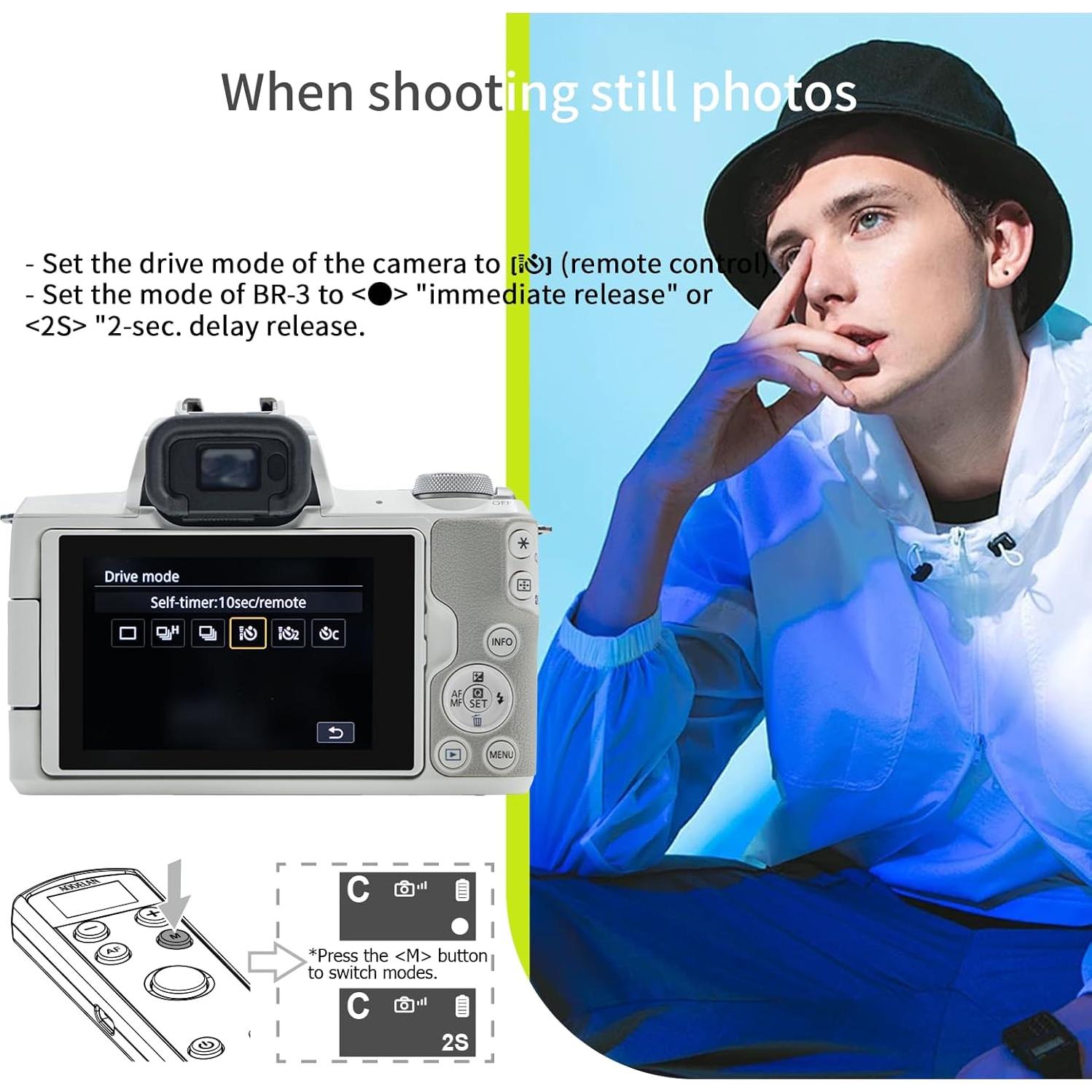 Control Remoto Inalámbrico AODELAN para Canon con Pantalla OLED