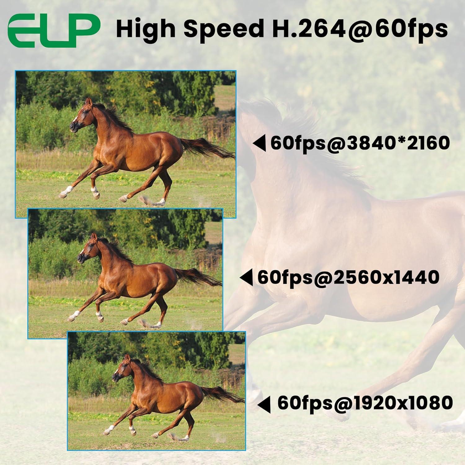 Cámara Web ELP 4K USB 3.0 HDMI 60fps Lente Zoom 5-50mm