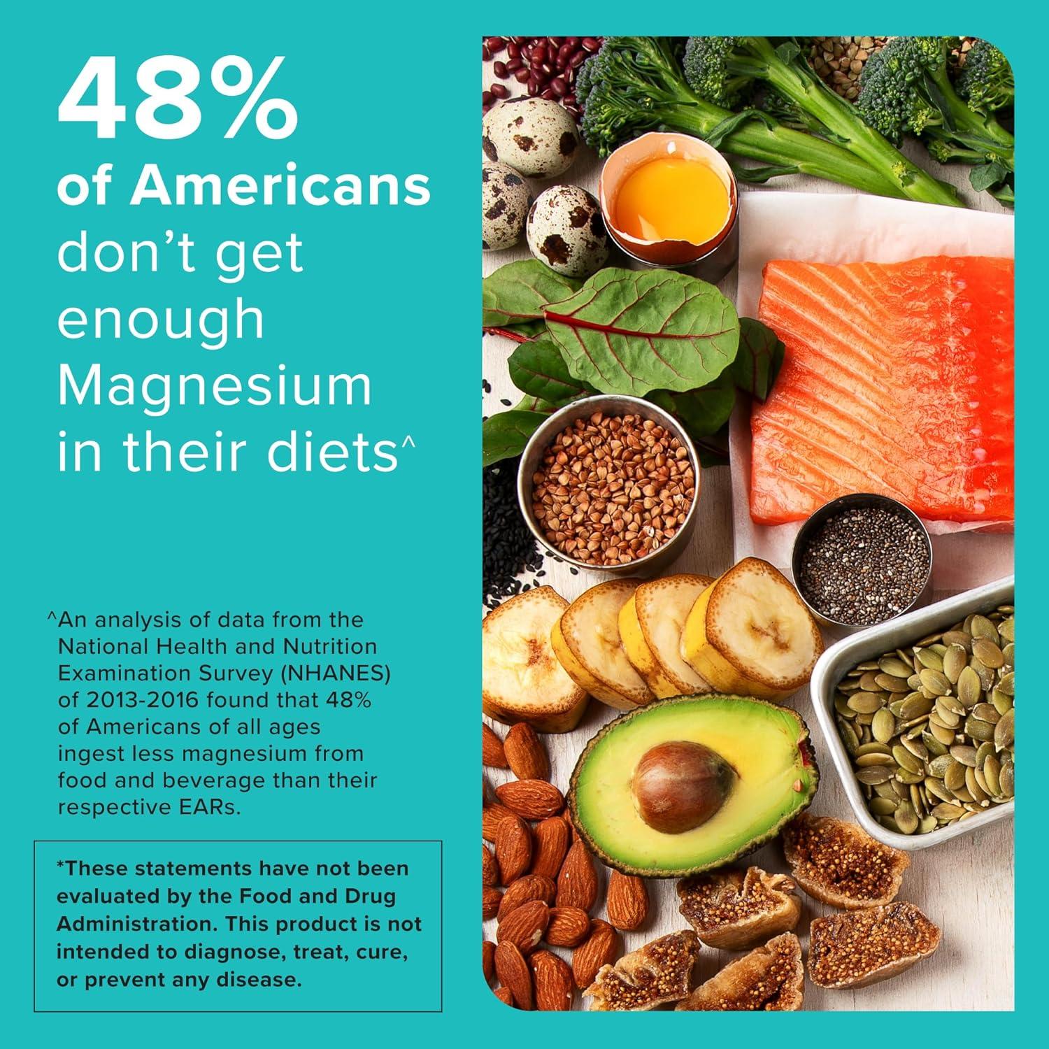 Cápsulas de Magnesio Qunol 420mg Alta Absorción 120 Unidades