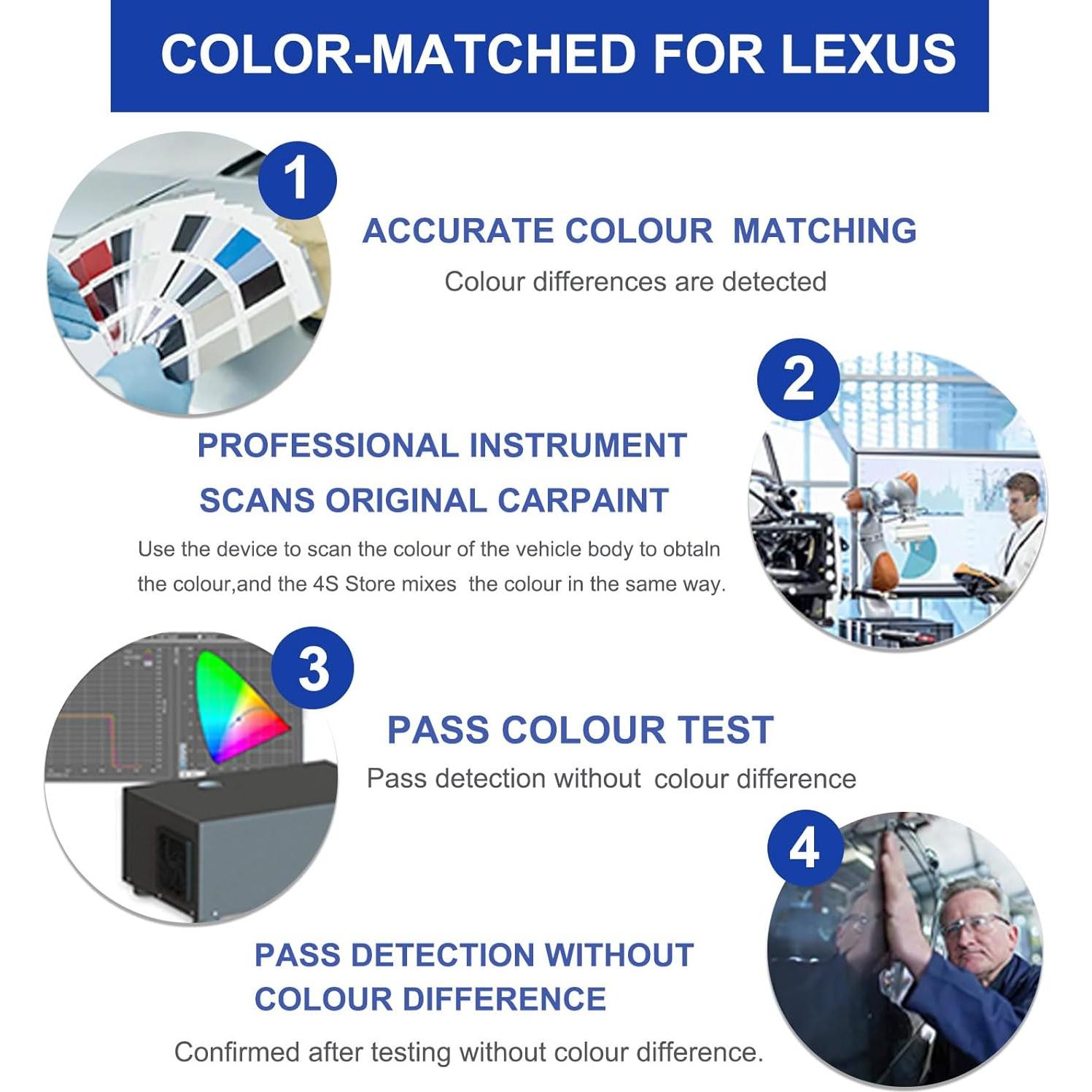 Iridium(1L2) Touch Up Paint for Lexus-Exact Match–Chips and Nicks Car Paint Scratch Repair Kit Automotive Paint Pen for 2025 ES/2024 IS/2024 LS/2025 UX HYBRID/NX/2024 RX/GX/RZ/LX