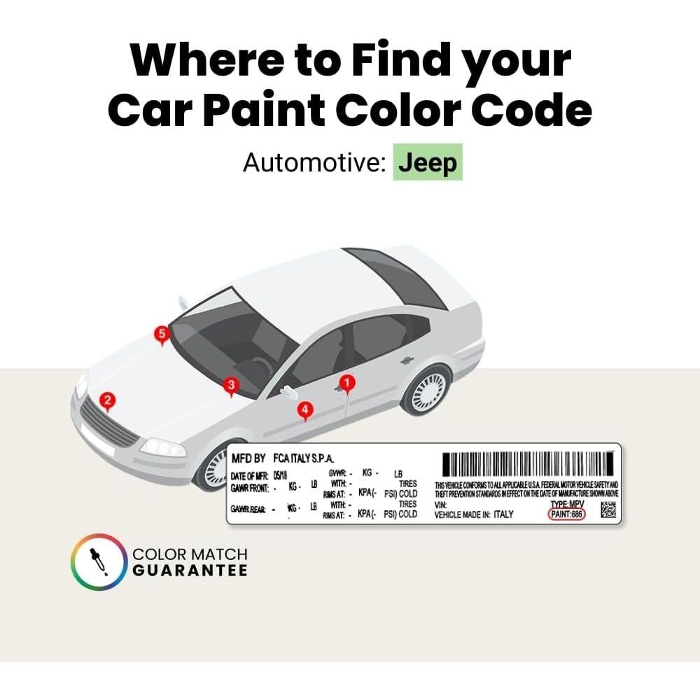 Kit de Pintura TouchUpDirect Sting Gray para Jeep - Reparación de Rayones