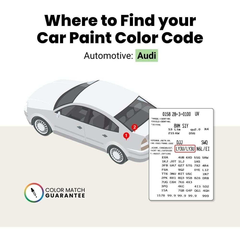 Kit Esencial de Pintura de Retoque TouchUpDirect Negro Brillante